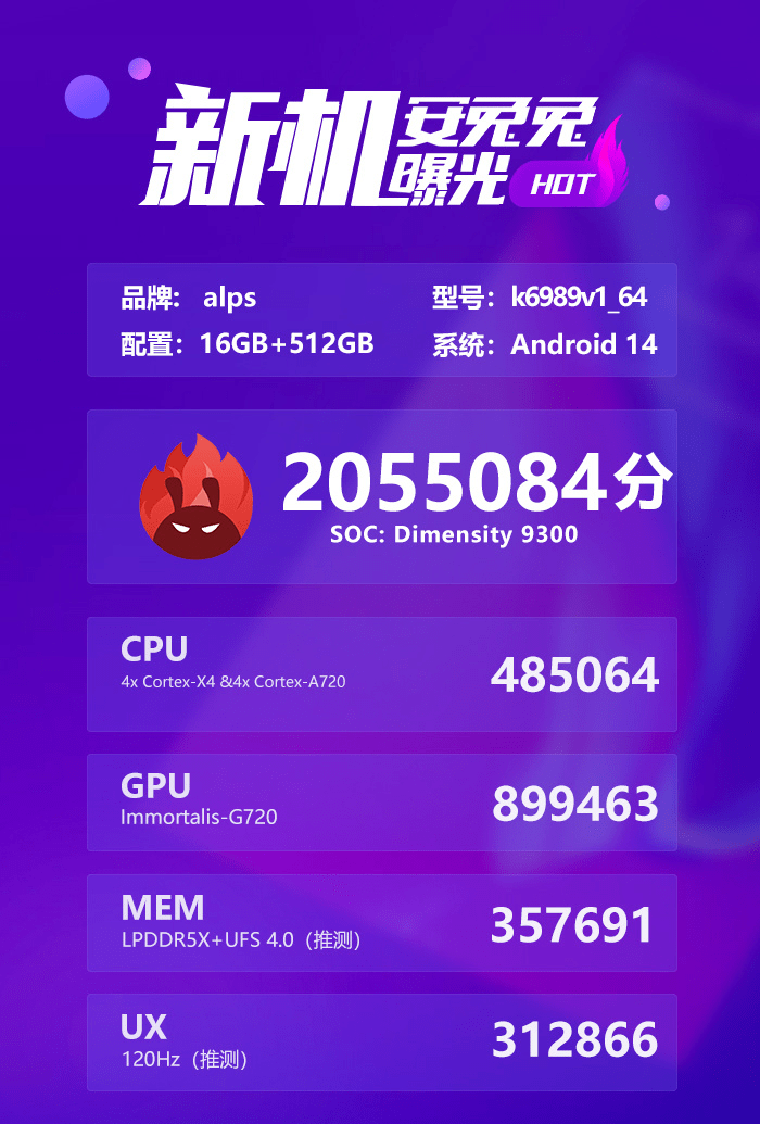天璣9300 官宣11月6日發(fā)布，目前安卓旗艦性能第一