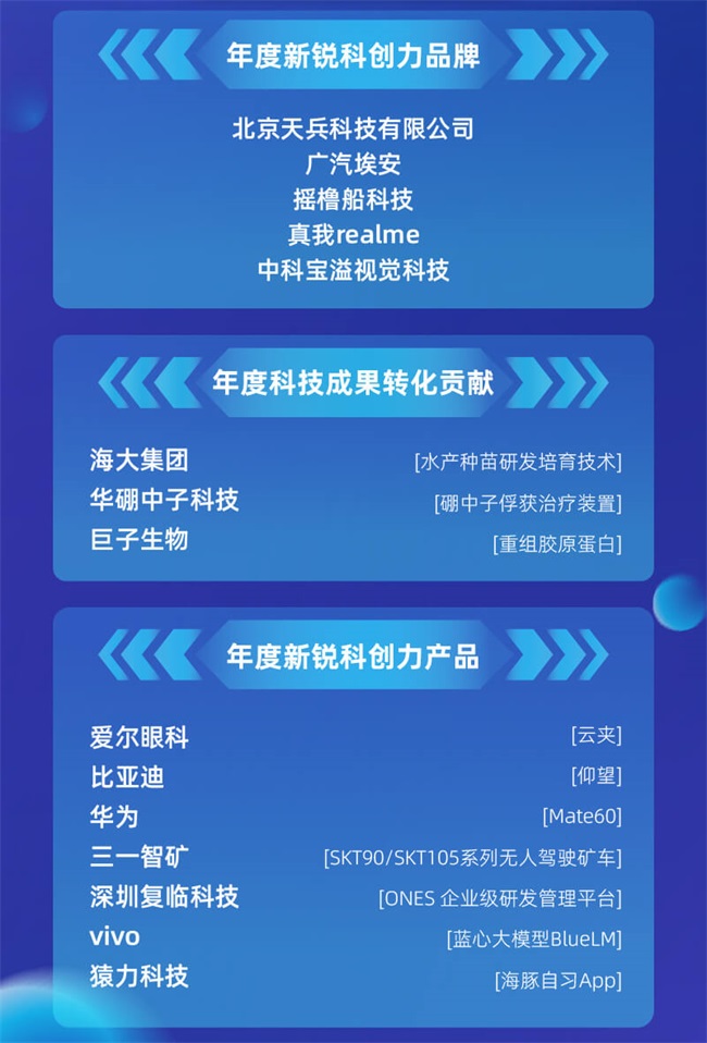 獲獎名單長圖-2_畫板-1_02.jpg