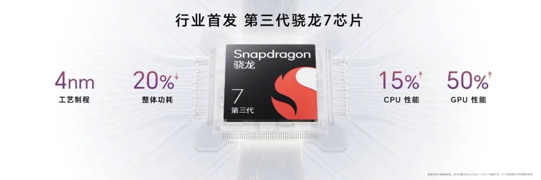榮耀100系列火爆開售，迪信通購機(jī)享以舊換新最高補(bǔ)貼300元等權(quán)益