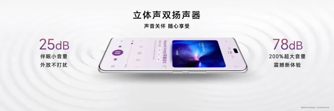 榮耀100系列火爆開售，迪信通購機(jī)享以舊換新最高補(bǔ)貼300元等權(quán)益