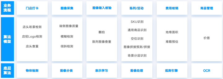 如圖片無法顯示，請刷新頁面