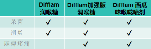 甲流洶洶來襲，我們如何做好防護，抵御病毒侵襲