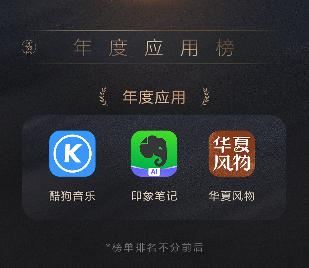 2、年度應(yīng)用榜-年度應(yīng)用.jpg