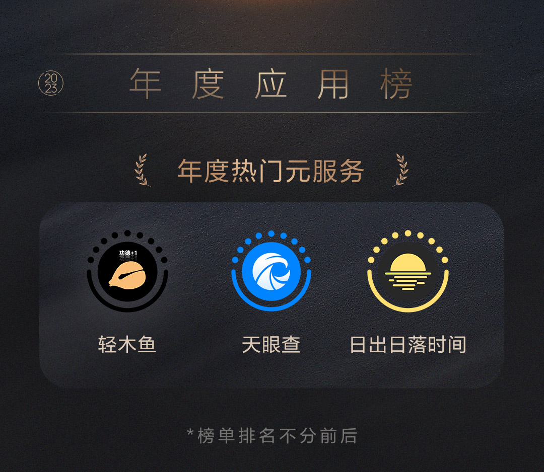 3、年度應(yīng)用榜-年度熱門元服務(wù).jpg