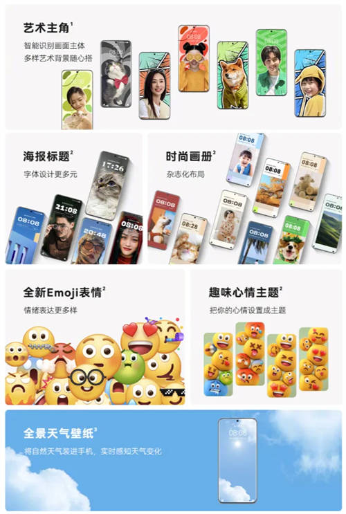 2023尾牙驚喜！HarmonyOS 4再次公布升級計劃，5年老機型即刻參與升級！