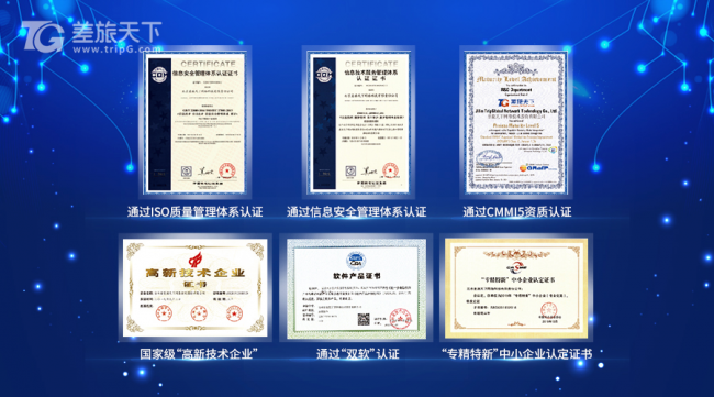 重點關(guān)注！金融改革背景下，差旅天下奏響行業(yè)機(jī)遇“最強(qiáng)音”