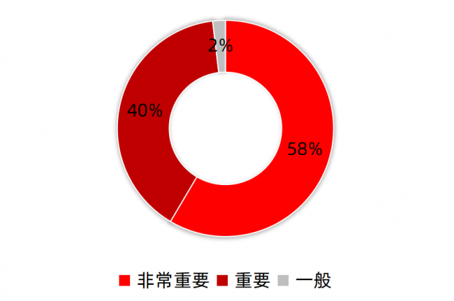 沖上熱榜引百萬網(wǎng)友圍觀，暢捷通第十六屆會計文化節(jié)引領(lǐng)財稅智能進(jìn)化！