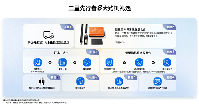 AI高能進階！三星Galaxy S24系列發(fā)布，Ultra享多項新特性