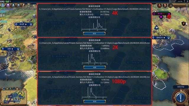 最大提升418%！名副其實(shí)的“養(yǎng)成系顯卡” 英特爾銳炫A750新老驅(qū)動(dòng)游戲?qū)Ρ? border=