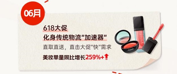 順豐同城完成第一個“五年計劃”：堅守長期主義，邁過盈利拐點