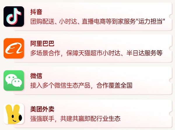 順豐同城完成第一個“五年計劃”：堅守長期主義，邁過盈利拐點