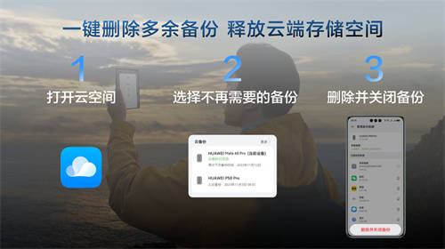 華為云空間滿了不用慌，一分鐘搞懂如何管理云空間數(shù)據(jù)