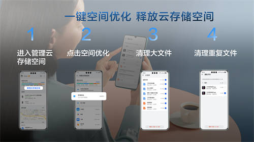 華為云空間滿了不用慌，一分鐘搞懂如何管理云空間數(shù)據(jù)