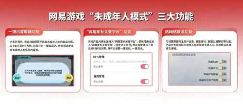 《蛋仔派對(duì)》守護(hù)聯(lián)盟強(qiáng)勢(shì)來(lái)襲，筑牢未成年人保護(hù)壁壘
