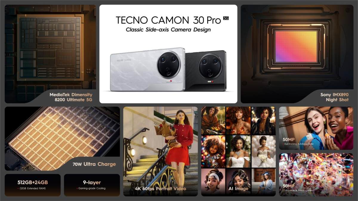 TECNO發(fā)布CAMON 30系列，AI加持專業(yè)影像和非凡設(shè)計(jì)，成就每一幀的耀眼主角