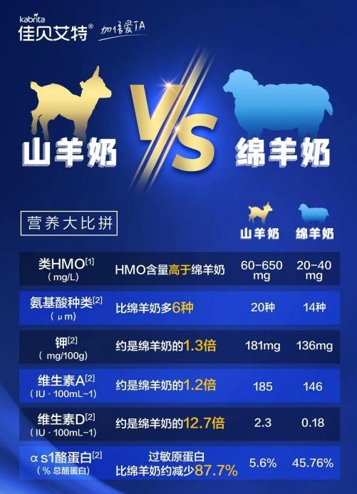 孩子免疫力低吃什么提高免疫力？“壯丁”媽媽有法寶
