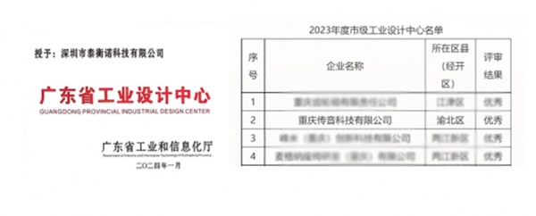 構(gòu)建本地化工業(yè)設(shè)計(jì)能力，傳音旗下深圳泰衡諾和重慶傳音科技獲批省、市級工業(yè)設(shè)計(jì)中心