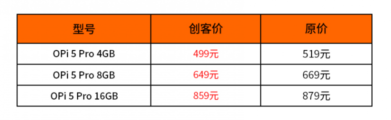OrangePi 5 Pro正式開售，樹莓派5真正的挑戰(zhàn)者來了