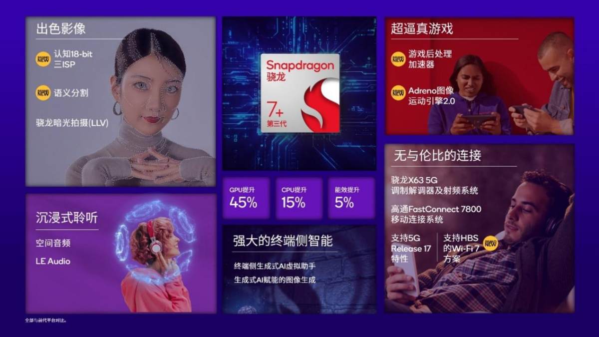 魯大師2024年手機(jī)Q1季報(bào)：驍龍?zhí)飙^高端博弈，AI已成不可逆的大趨勢