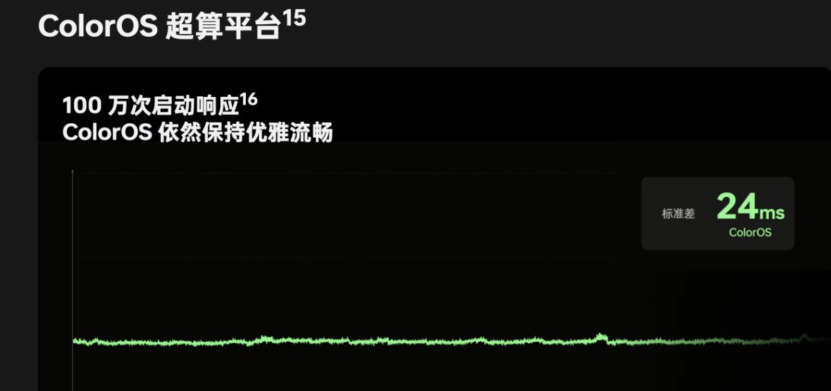 魯大師2024年手機(jī)Q1季報(bào)：驍龍?zhí)飙^高端博弈，AI已成不可逆的大趨勢