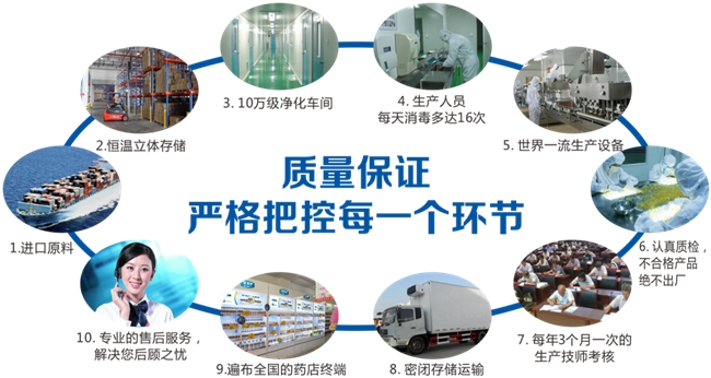 山東濰坊市場監(jiān)督管理局：富萊欣牌左旋肉堿蘆薈片抽檢合格
