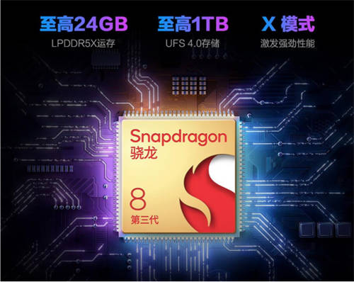 “王者性能”不可撼動(dòng) ROG 8 Pro登頂魯大師2024手機(jī)Q1性能榜
