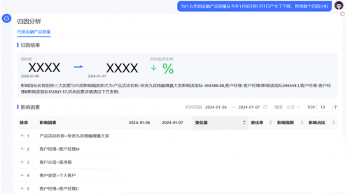 首家！數(shù)勢科技通過中國信通院數(shù)據(jù)指標管理平臺技術(shù)要求專項測試