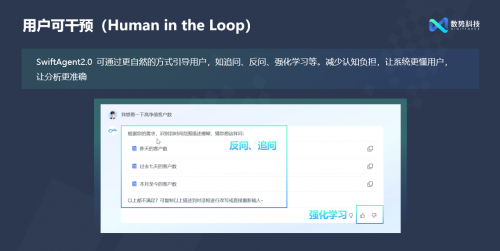 閃耀AICon！數(shù)勢(shì)科技正式發(fā)布全新智能分析產(chǎn)品SwiftAgent 2.0