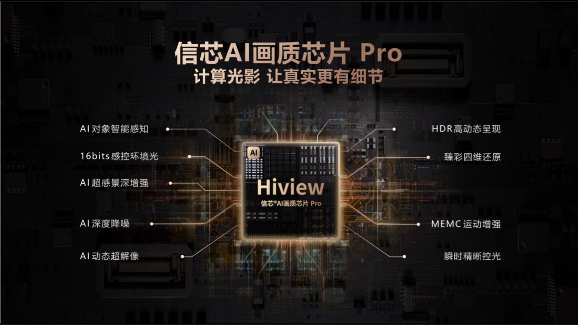 看歐洲杯就選百吋大屏！海信電視E8N Pro助你沉浸式觀賽