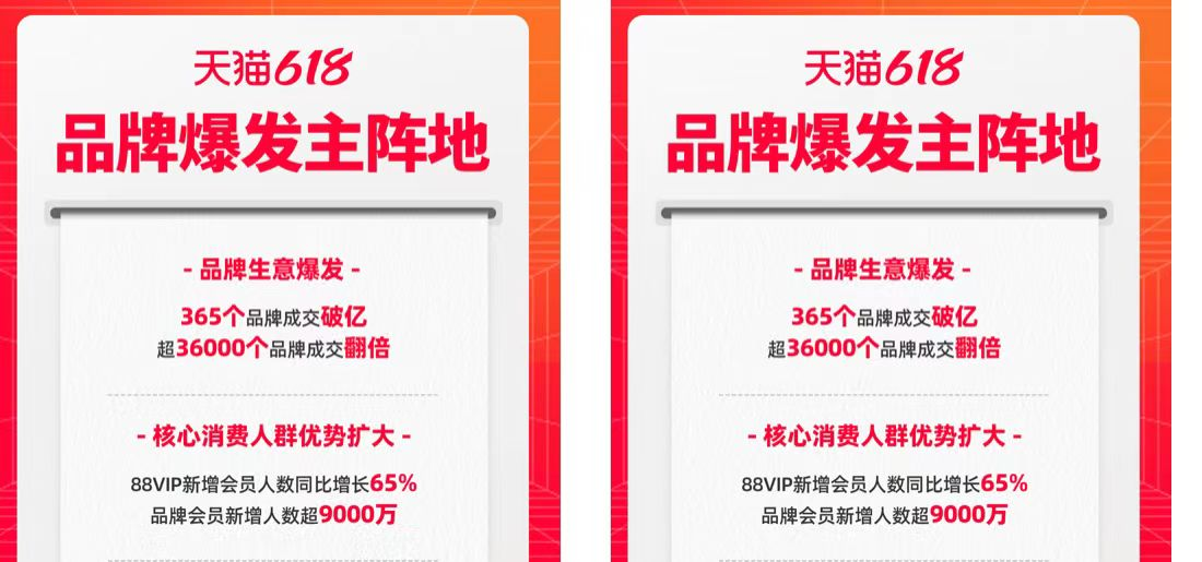 持續(xù)領(lǐng)跑全行業(yè)，九號公司618全渠道銷售額16.3億元