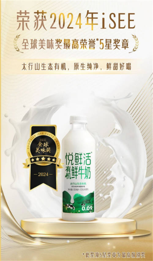 君樂寶悅鮮活鮮牛奶品質(zhì)突出，蟬聯(lián)兩屆iSEE全球美味獎五星獎