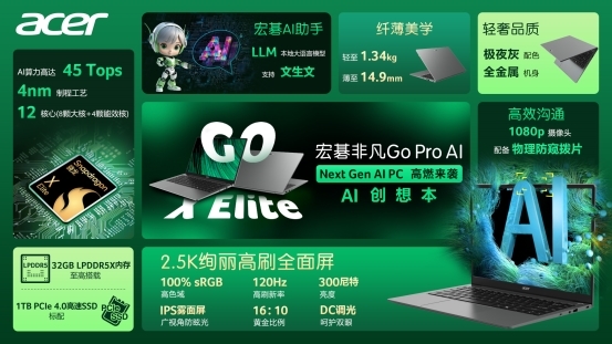靈感大師？摸魚神器？學(xué)習(xí)外掛？宏碁非凡Go Pro AI給你親民嘗鮮體驗(yàn)！