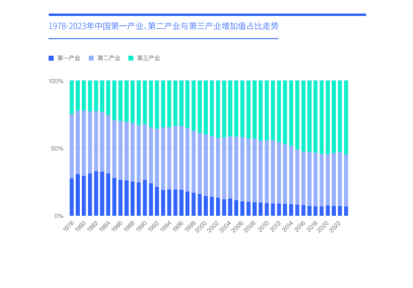 易車(chē)研究院發(fā)布富豪車(chē)市洞察報(bào)告(2024版)：高知富豪重塑中國(guó)高端車(chē)市