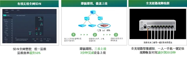 黔西南州政府：綠色“光”網(wǎng)，政府辦公新風(fēng)范