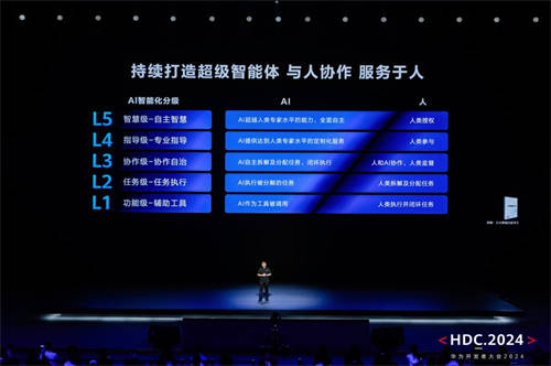 華為聯(lián)合清華大學(xué)發(fā)布《AI與人協(xié)作、服務(wù)于人AI終端白皮書》，牽引產(chǎn)業(yè)高質(zhì)量發(fā)展