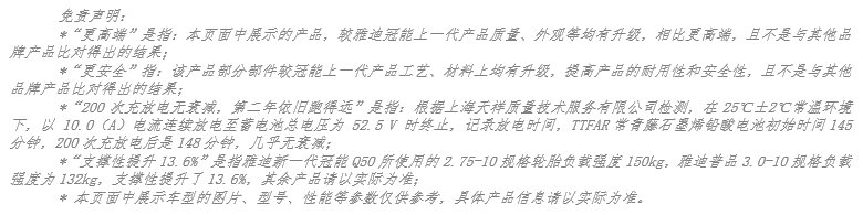 全球騎行！八千萬用戶共鑒雅迪實用科技魅力，重新定義出行新風(fēng)尚