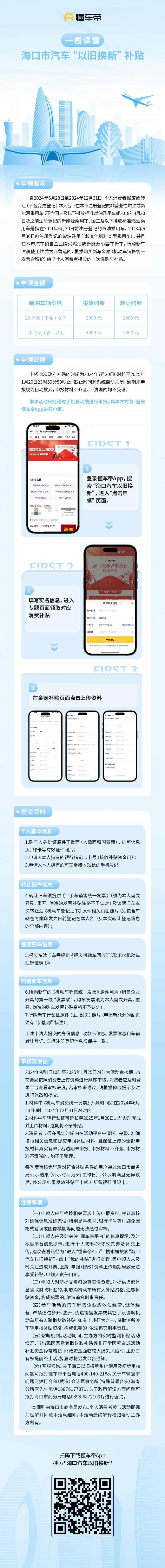 懂車帝獨家發(fā)放?？谄囈耘f換新補(bǔ)貼，總金額2300萬，買車最高可領(lǐng)4000元