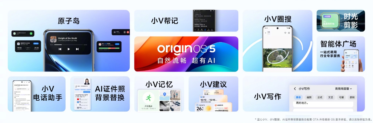 vivo X200/X200 Pro火爆熱銷，迪信通購機享以舊換新大額補貼，支持3期免息