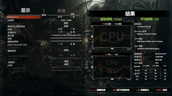 不到1500元的I卡可以玩轉(zhuǎn)3A大作嗎？撼與科技Intel Arc A750顯卡游戲性能實(shí)測