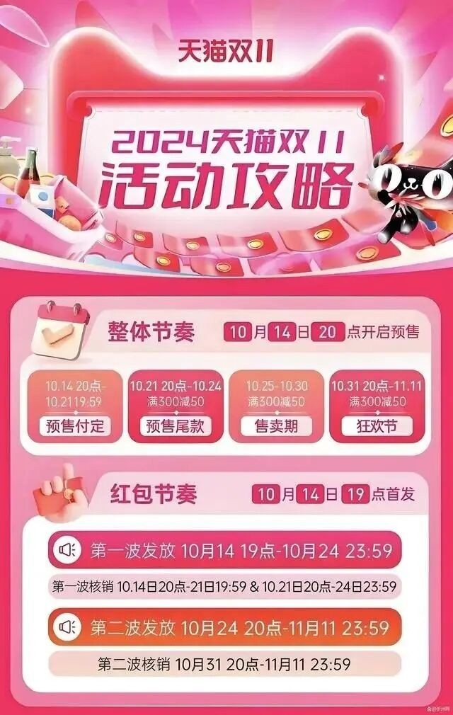 2024雙十一什么開(kāi)始？什么時(shí)候最便宜？幾號(hào)購(gòu)買(mǎi)最劃算及滿減優(yōu)惠攻略附紅包口令及時(shí)間表一覽