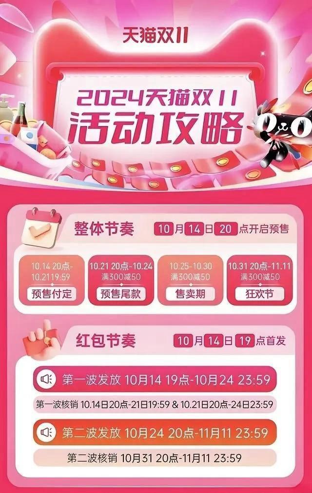 雙十一怎么買最便宜？2024雙11第二波將在10月31日開始，具體時間表和優(yōu)惠滿減攻略
