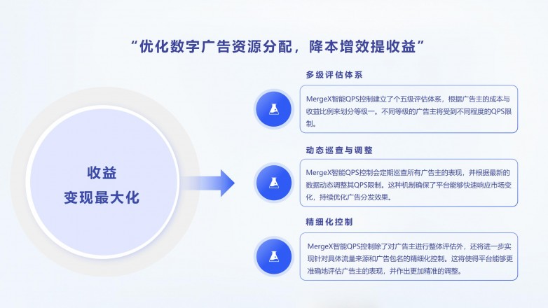 流量基礎設施SaaS服務平臺2024010_28.jpg