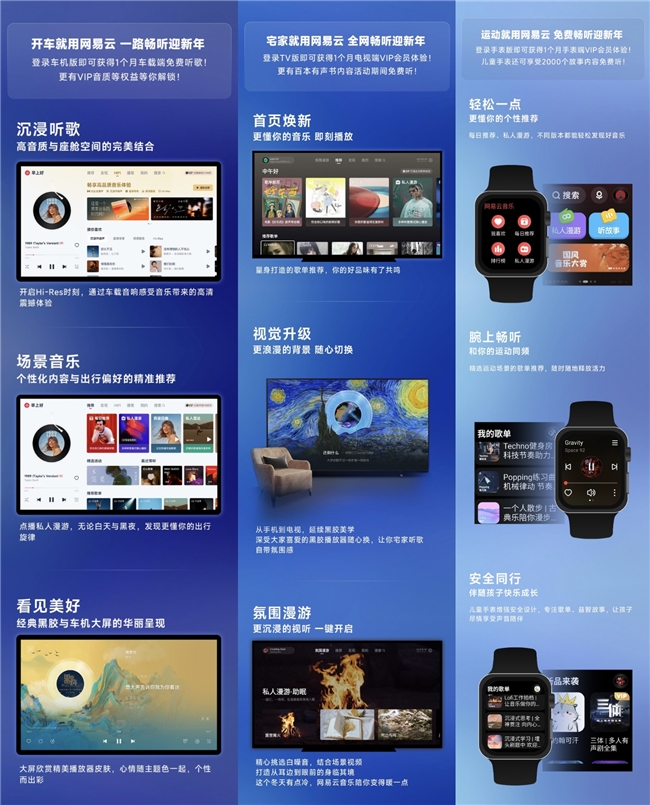 網(wǎng)易云音樂新年福利爆料，大手筆免費聽歌再現(xiàn)江湖