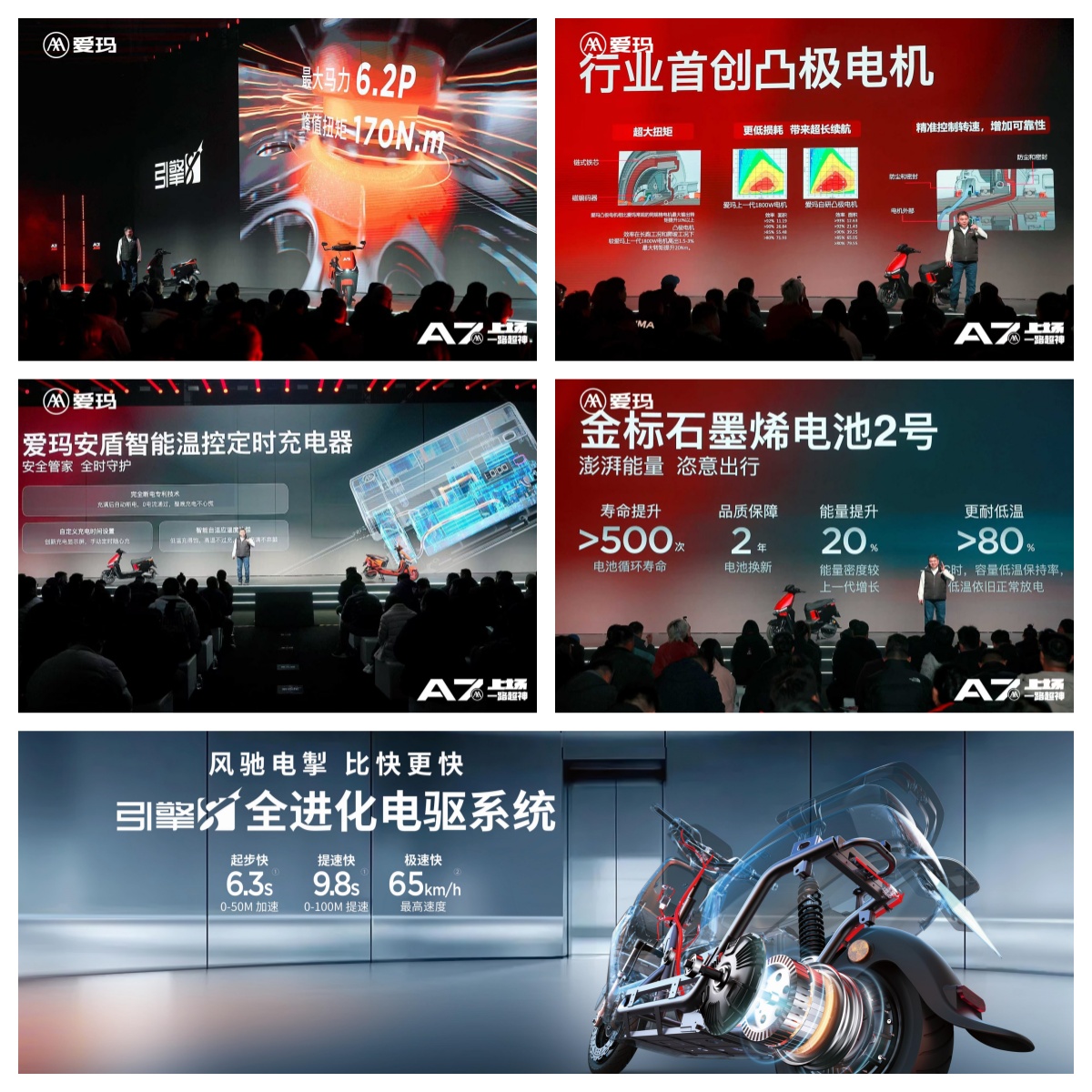 愛瑪電動(dòng)車“精品”強(qiáng)勢(shì)來襲！年輕科技旗艦A7Plus重新定義高端市場(chǎng)