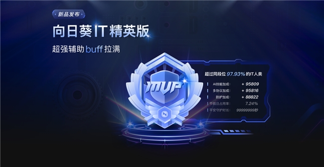 更專業(yè)更全能，初創(chuàng)團隊也能擁有專業(yè)的遠程控制方案！