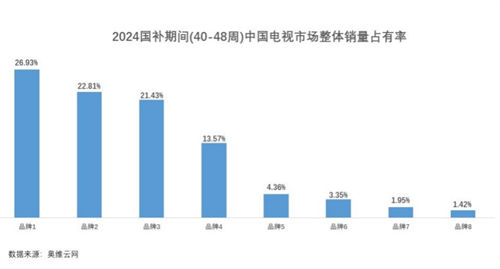 內(nèi)行人揭秘，為什么國產(chǎn)高端比合資更香了？