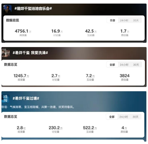 易烊千璽的獨(dú)特音樂會，九號公司與年輕人雙向奔赴