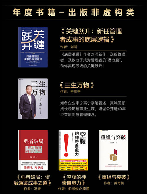 華為閱讀2024年度榜單發(fā)布，涵蓋影視原著、個(gè)人成長(zhǎng)、企業(yè)管理精品書籍