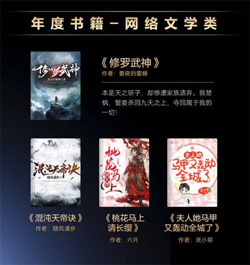 華為閱讀2024年度榜單發(fā)布，涵蓋影視原著、個(gè)人成長(zhǎng)、企業(yè)管理精品書籍