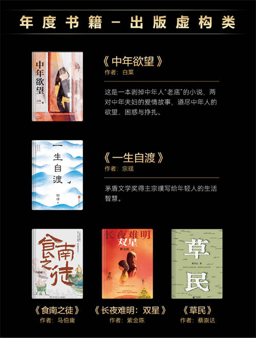 華為閱讀年度榜單揭曉：匯聚精品內(nèi)容，打造沉浸式閱讀盛宴